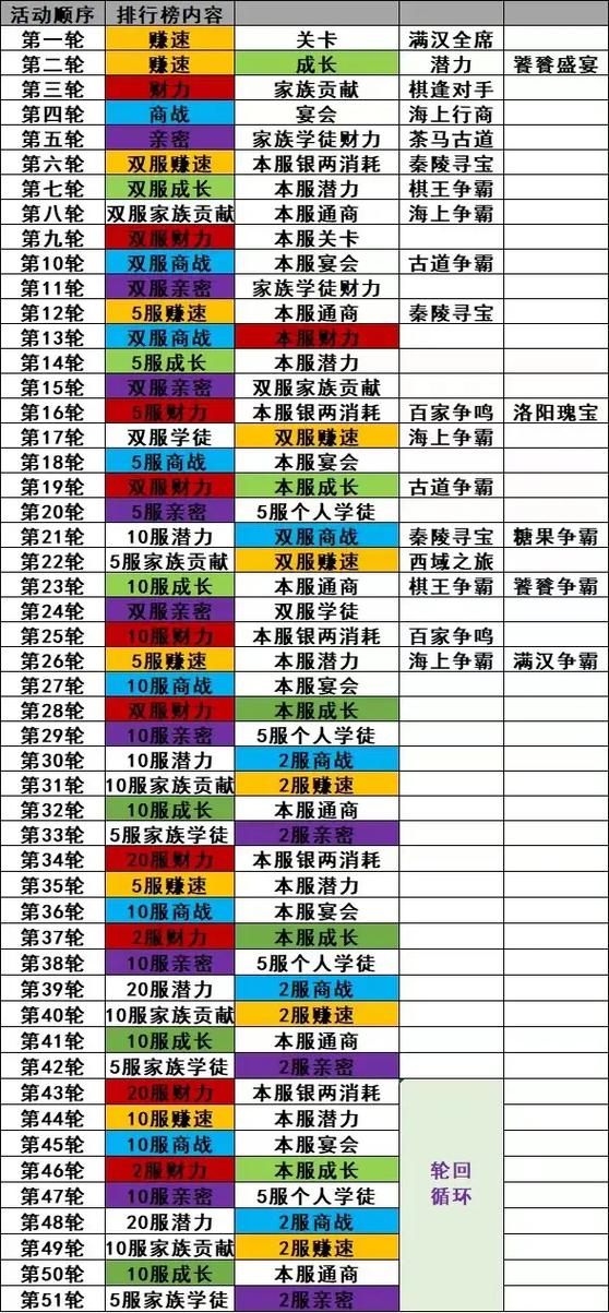 我是大东家内置作弊菜单缩略图