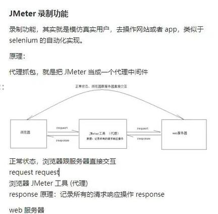手机录制脚本 自动执行