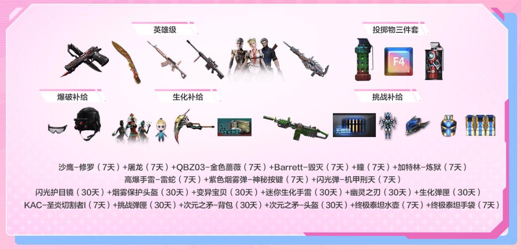 明日之后老兵回归奖励图标