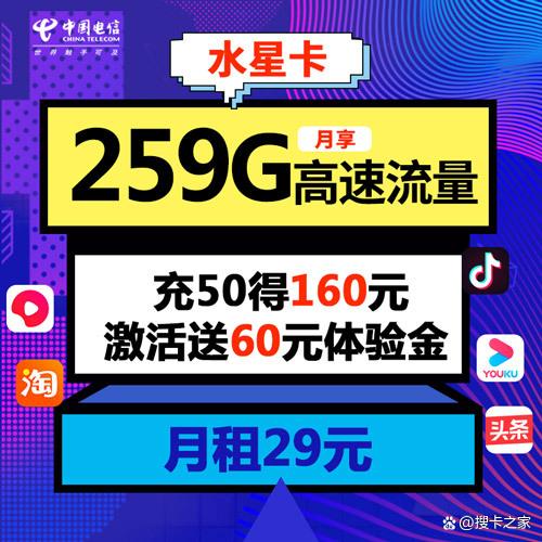 抖音卡怎么送给好友
