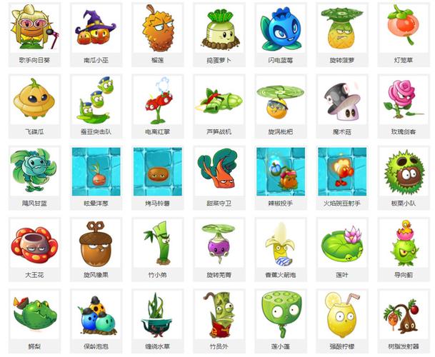 PVZ2植物大全图标
