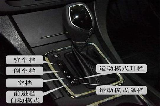 自动挡车怎么加速换挡图标