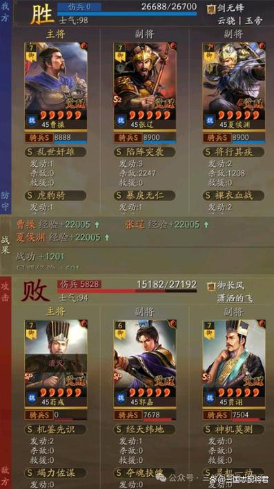 夏侯渊T0十大最强阵容缩略图