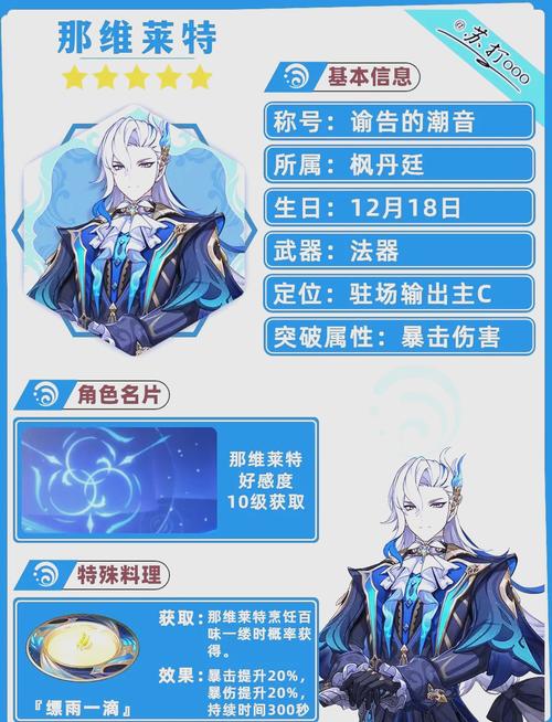 0命水龙王平民配队