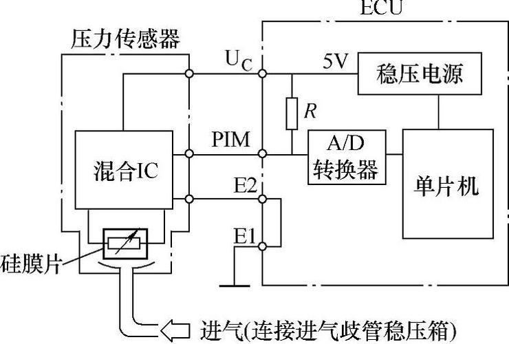 压力传感器的工作原理和接线缩略图