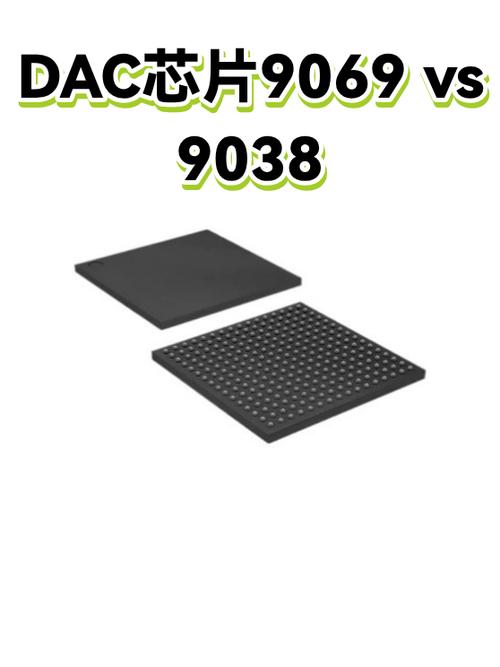 DAC解码芯片排行榜缩略图