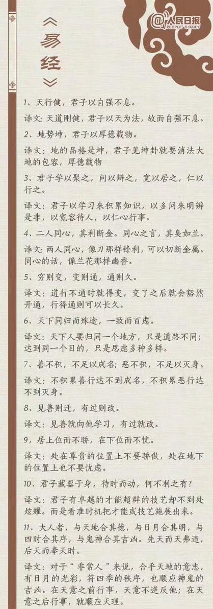 尚书名句100句和翻译缩略图
