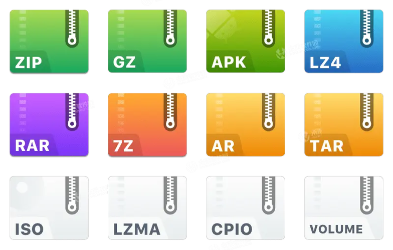 zip解压缩 apk下载