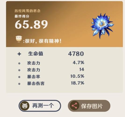 原神圣遗物评分计算器网页版图标