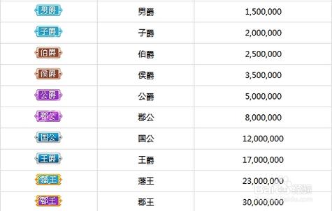 酷狗繁星免费刷星币挂缩略图