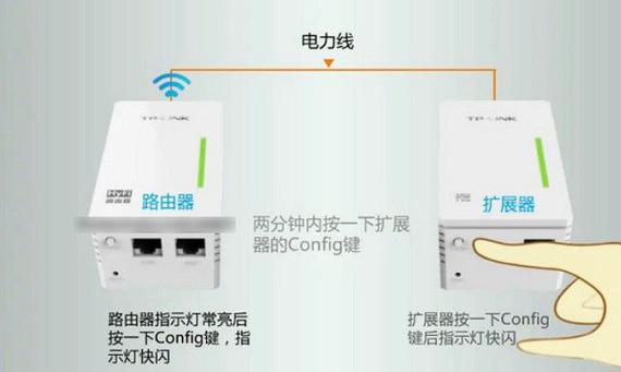 tp电力猫怎么设置