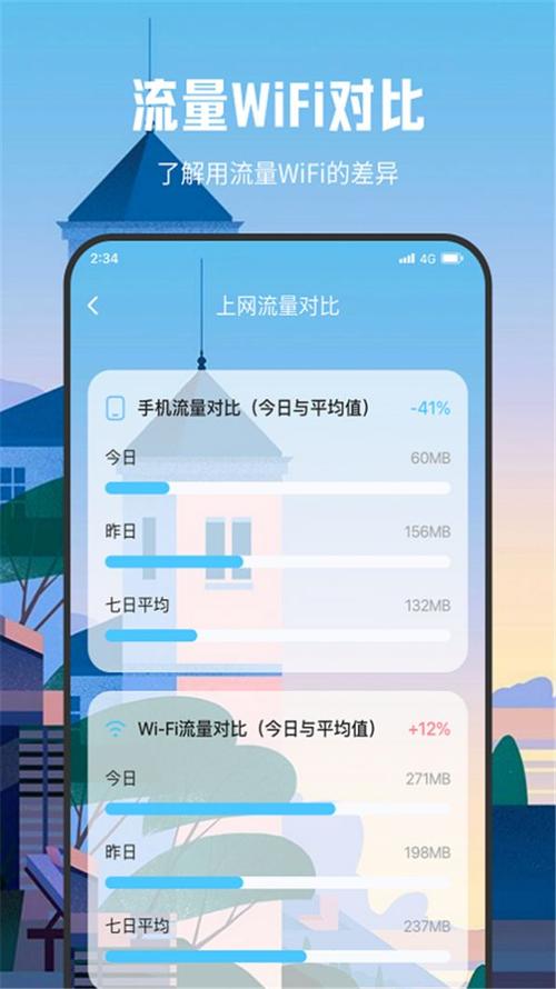 1000G无限流量缩略图