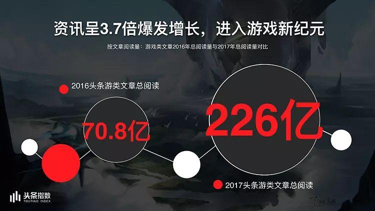 2026今日头条新版本缩略图