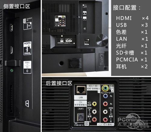 索尼电视有线连接网络缩略图