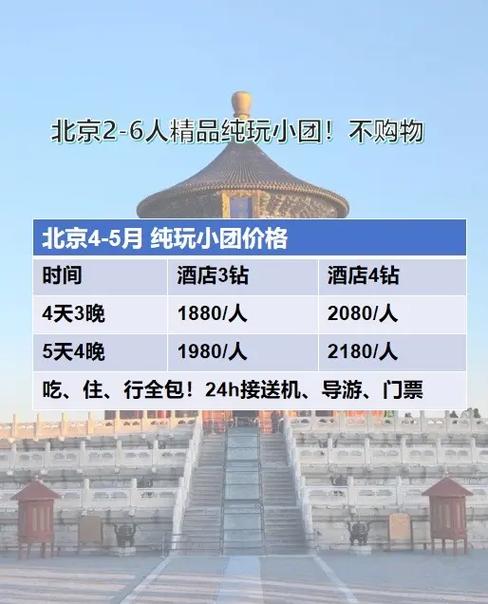 北京旅游团购5天4晚小团缩略图