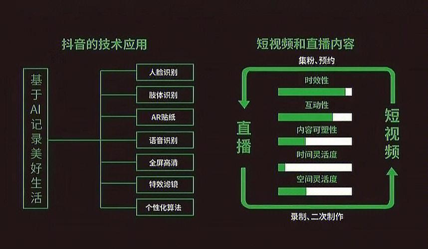 左右短视频推荐人缩略图