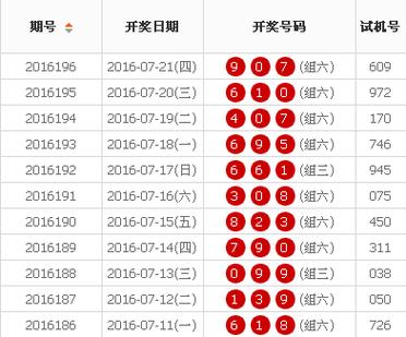 3d开奖结果今天结果缩略图