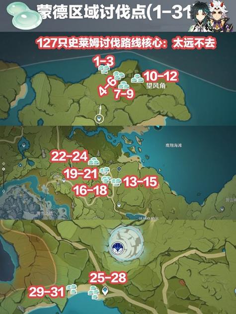 原神史莱姆位置图