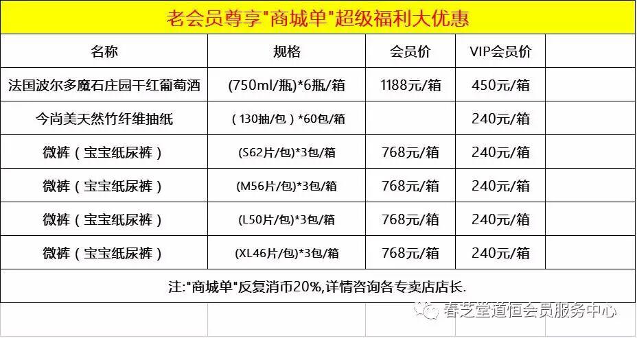 上海手表价格表2025