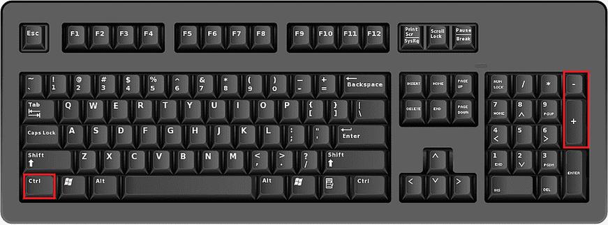 macbook放大缩小窗口快捷键缩略图