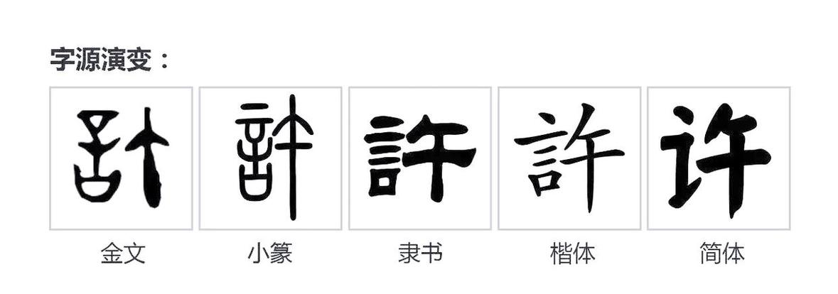 许氏来源简介缩略图