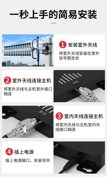 repeater信号放大器安装教程