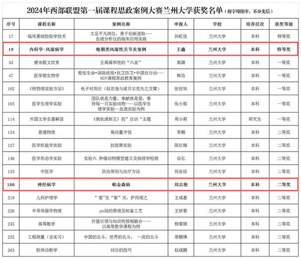 陕西西部联盟缩略图