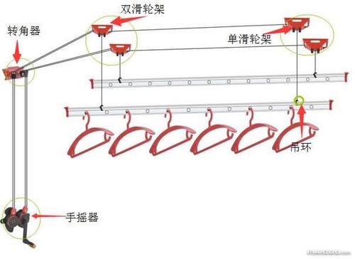 手动晾衣架缩略图