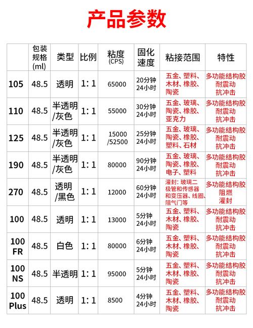 胶片相机数码相机
