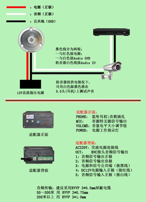 大华监控拾音器接线图缩略图