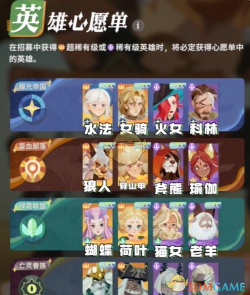 我的心愿单在哪