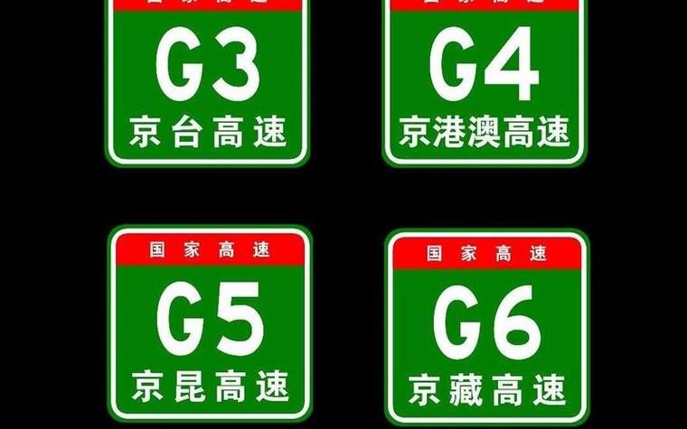 G1—G9高速一览表