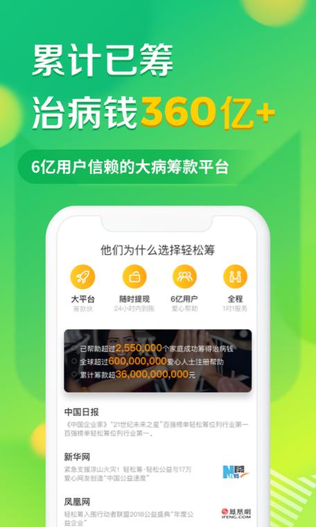 轻松筹app下载安装缩略图