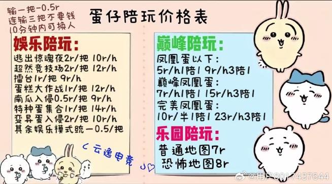 游戏陪玩多少钱图标