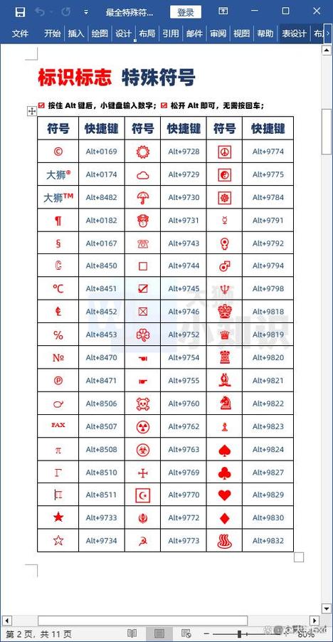特殊符号的种类图标