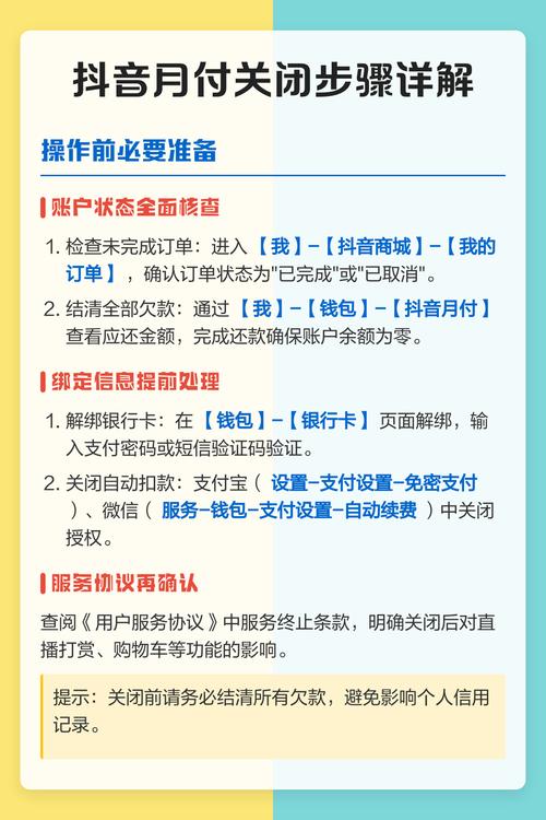 咋关闭抖音月付缩略图