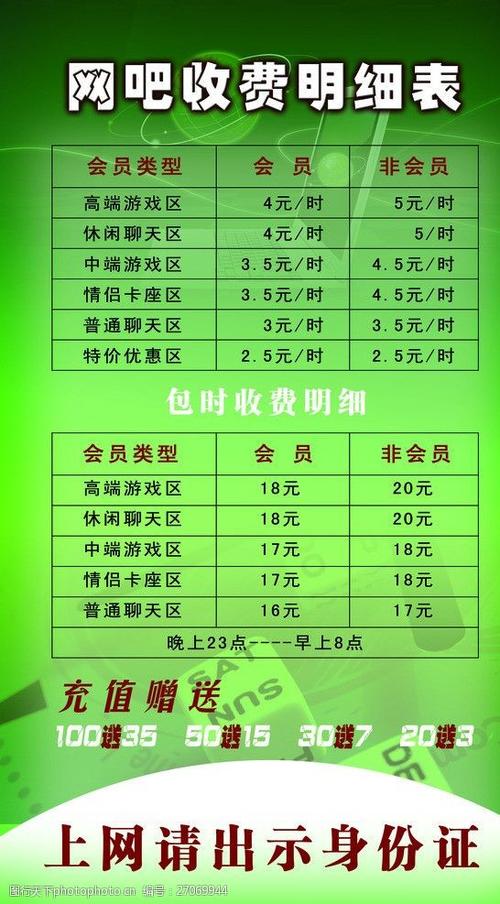 怎么看网吧网费还剩多少图标