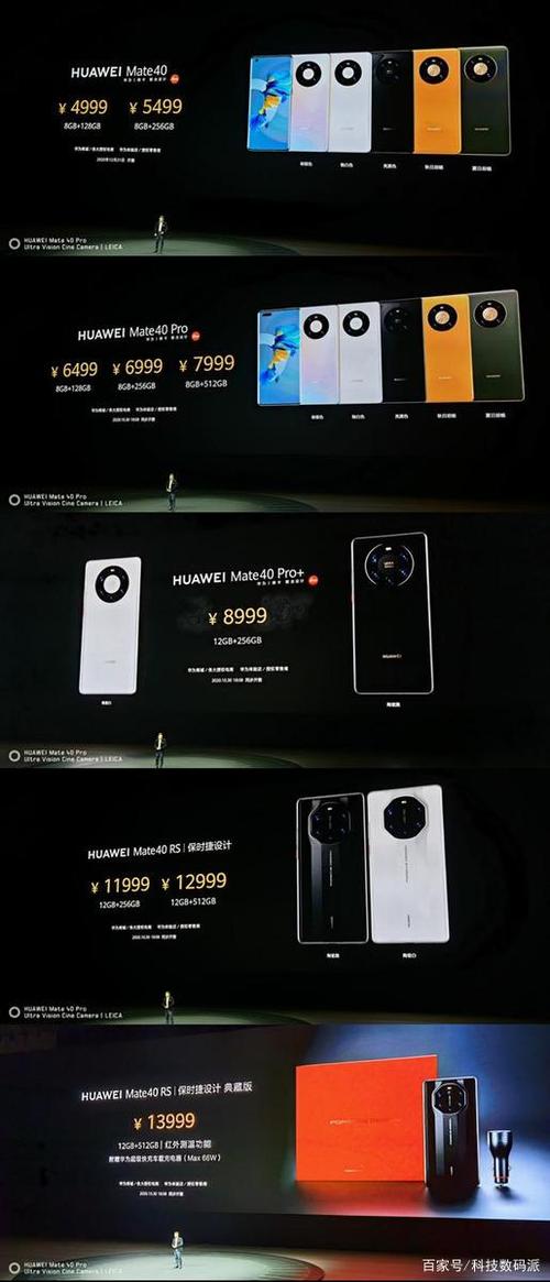 华为mate40pro价格缩略图