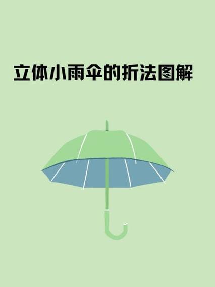 小雨伞下载定位图标