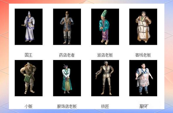 npc都是哪里人缩略图