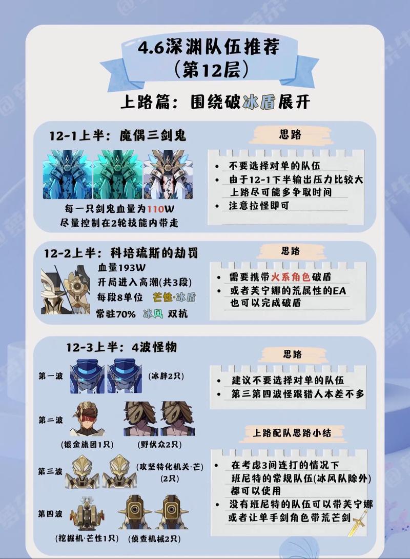 深渊国度教程