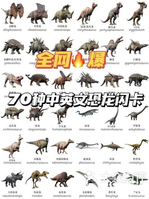 全民养恐龙全部满级恐龙图片缩略图