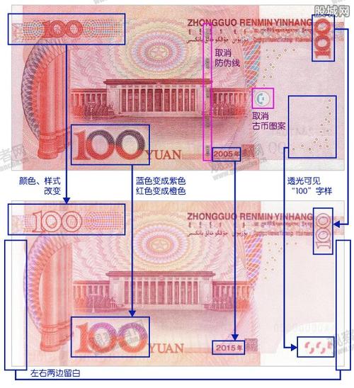100元纸币照片缩略图