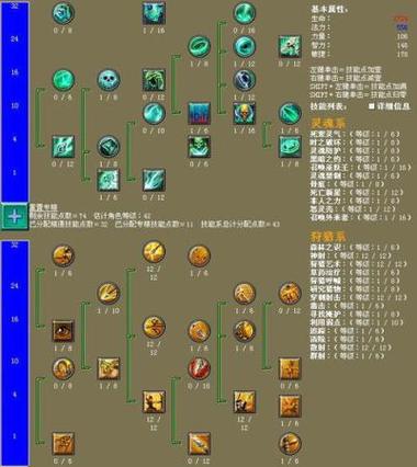 狩猎战阵容搭配最高输出图标