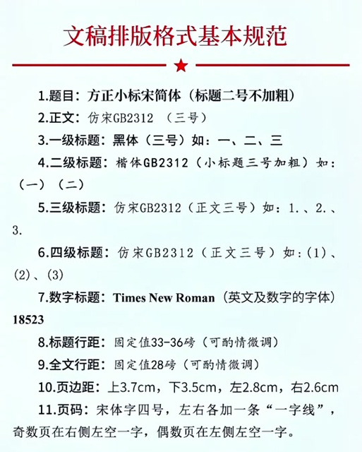 二号小标宋简体是什么字体