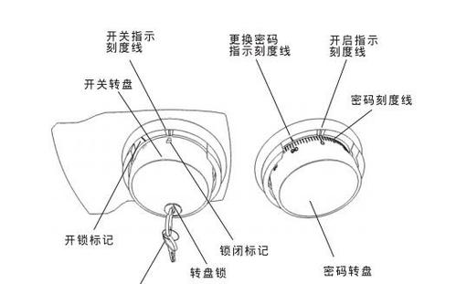 老式保险柜打不开怎么办游戏截图