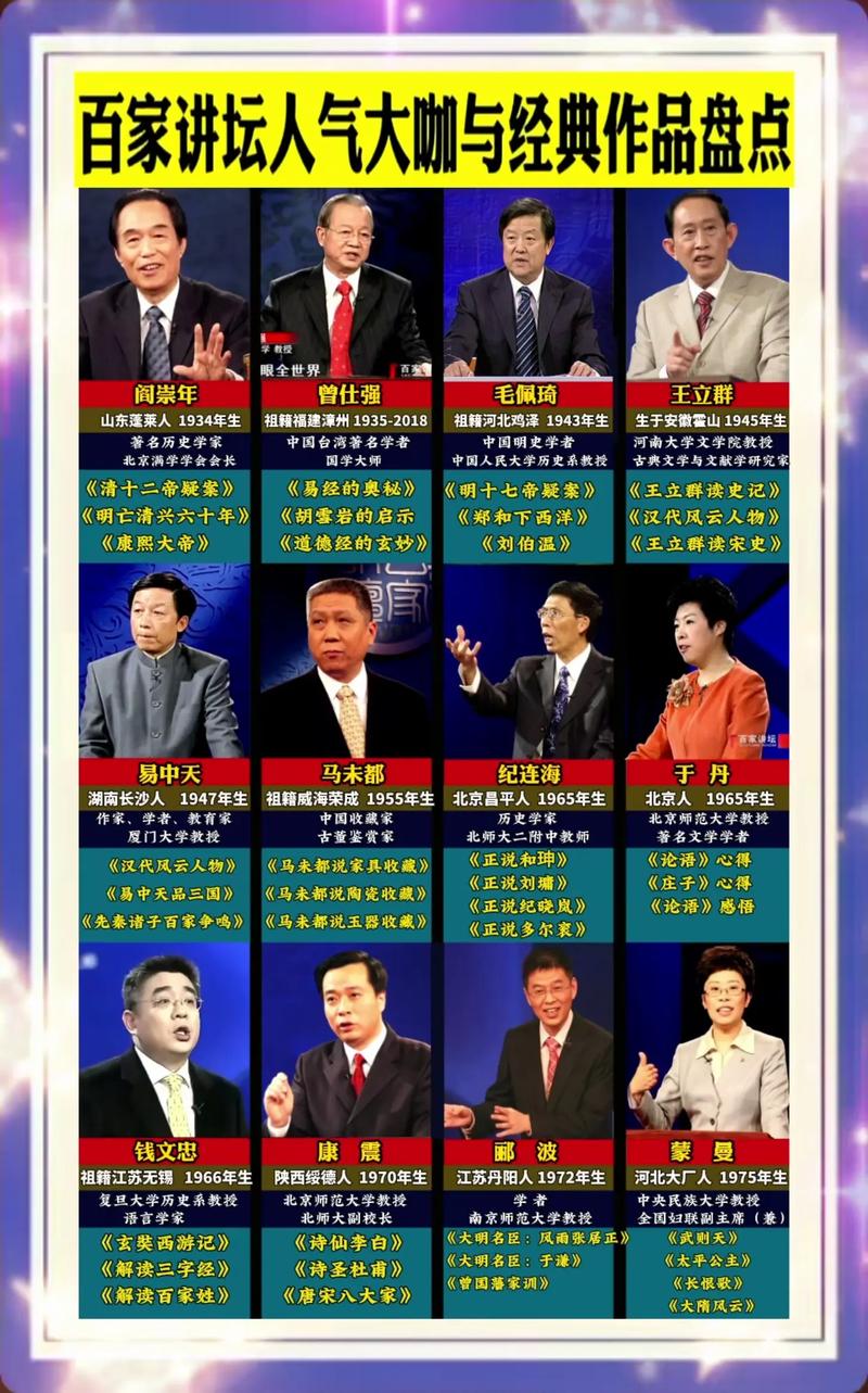 百家讲坛视频集页图标