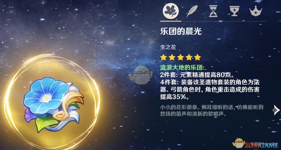 原神甘雨圣遗物缩略图