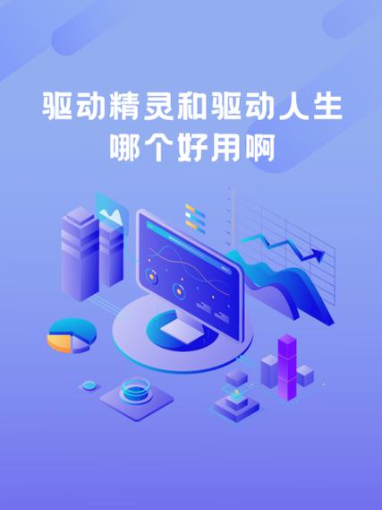 驱动总裁和驱动人生哪个好游戏截图