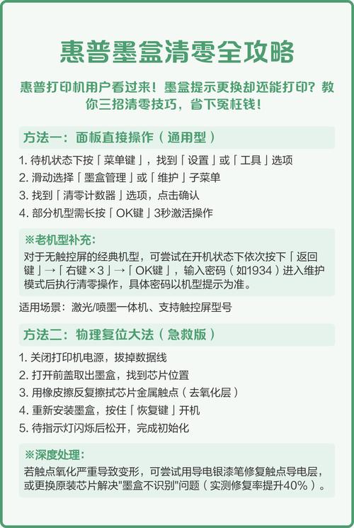 ricoh打印机墨盒怎么清零